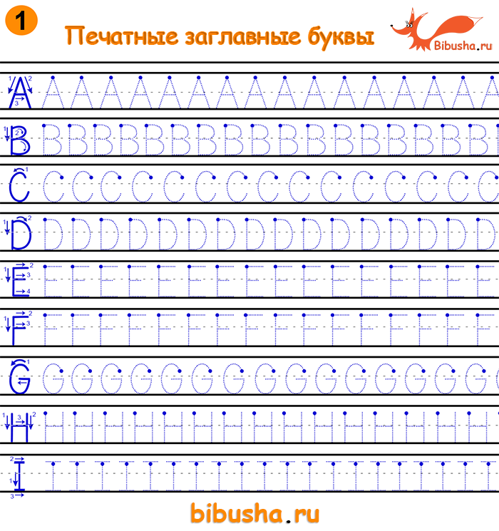 Английский прописью распечатать. Прописные английские буквы прописи. Прописи английских букв. Печатные буквы английского алфавита пропись. Английский язык печатные и прописные буквы прописи.