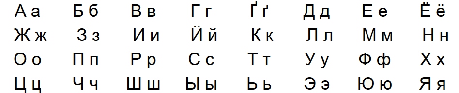 Самоучитель цыганского языка, Русска рома, …